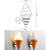 Creative Ice Cream Wall Lamp Wall Sconces for Dining Room Bar Cafe Home Decor Modern Led Lighting Fixture